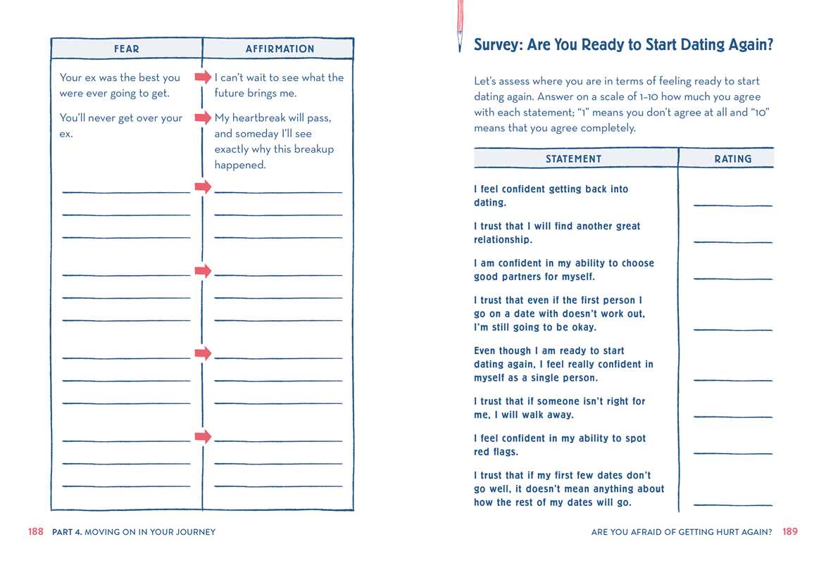Breakup Workbook by Kendra Allen