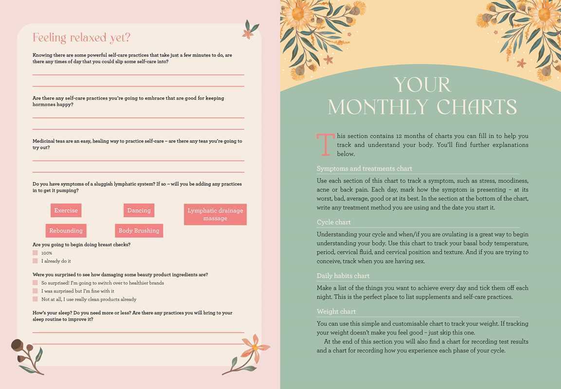 My Wellness Journal by Melissa Christie