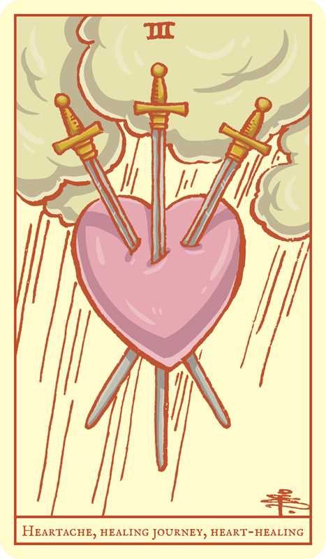 Your First Tarot by Victoria Maxwell