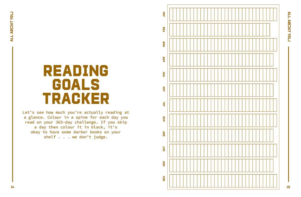 A Reading Journal: Mostly Here for the Smut by Sweet  Hearts Press
