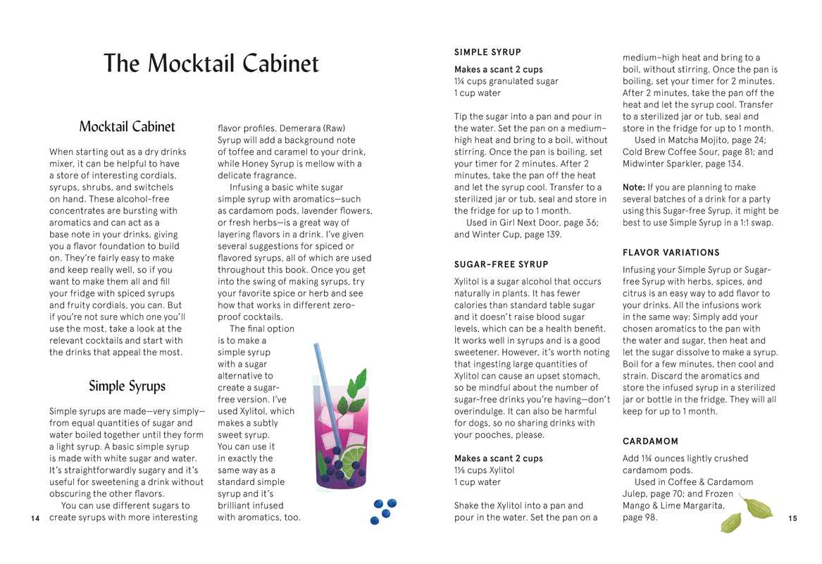 Mocktails Made Me Do It by Jassy  Davis