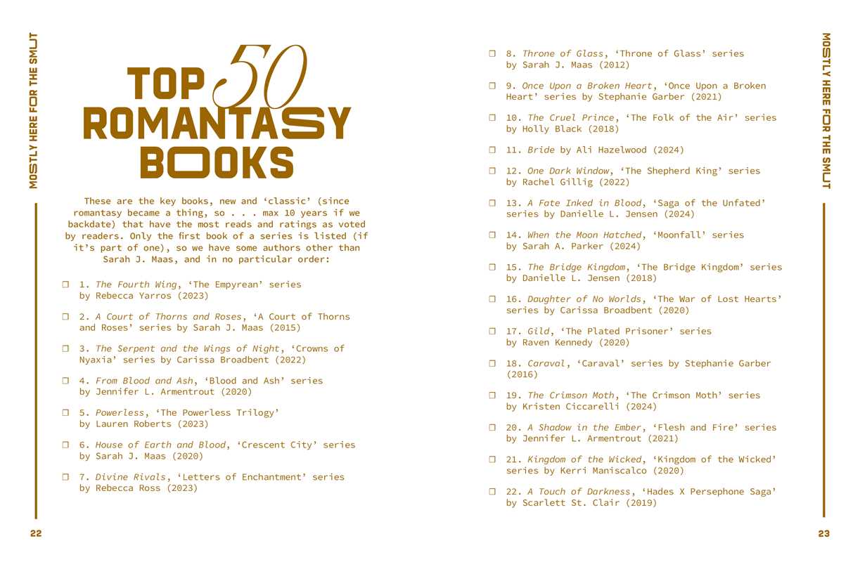 A Reading Journal: Mostly Here for the Smut by Sweet  Hearts Press