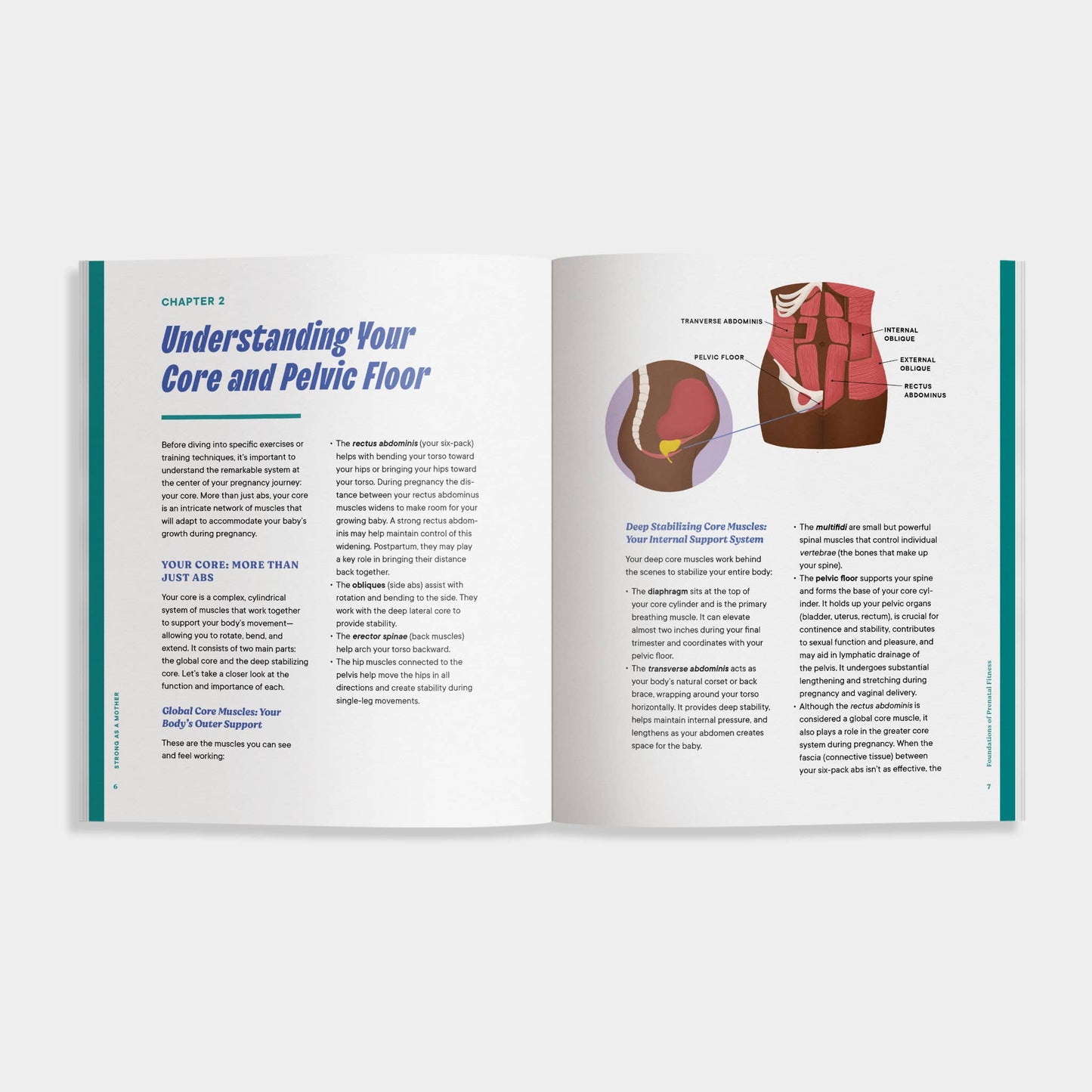 Strong as a Mother: Pregancy-to-Postpartum Health Program