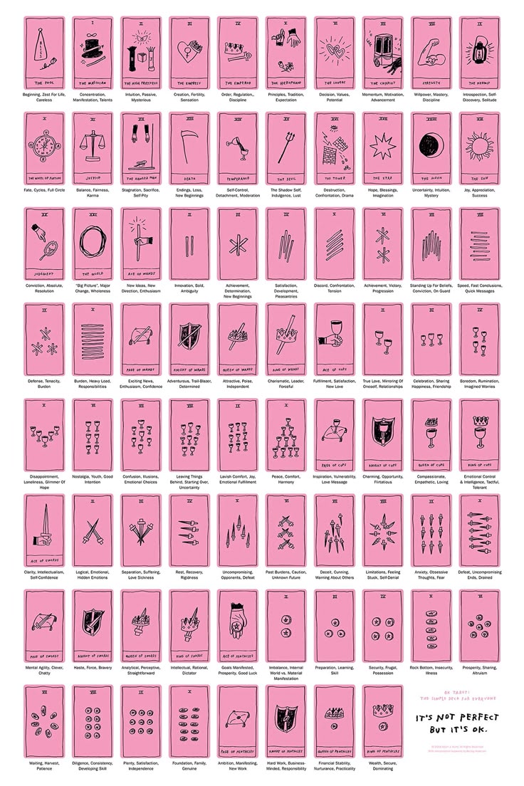 Ok Tarot: The Simple Deck for Everyone by Adam J. Kurtz