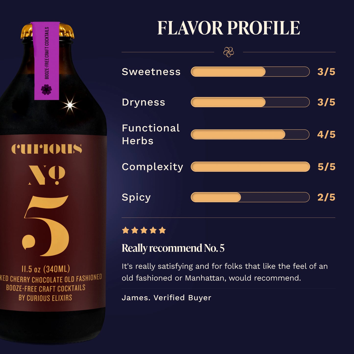 No. 5 - Smoked Chocolate Cherry Old Fashioned