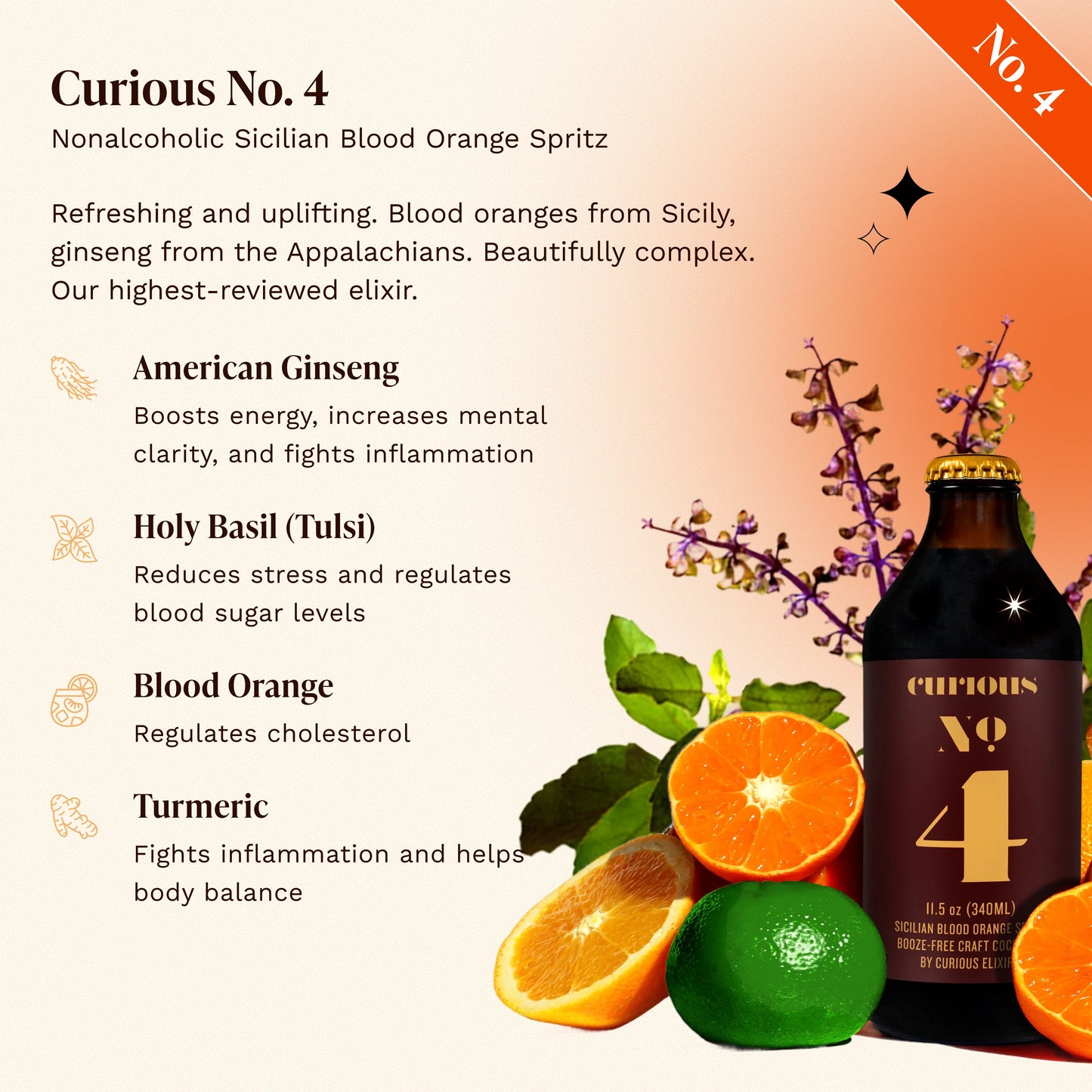 No. 4 - Sicilian Blood Orange Spritz