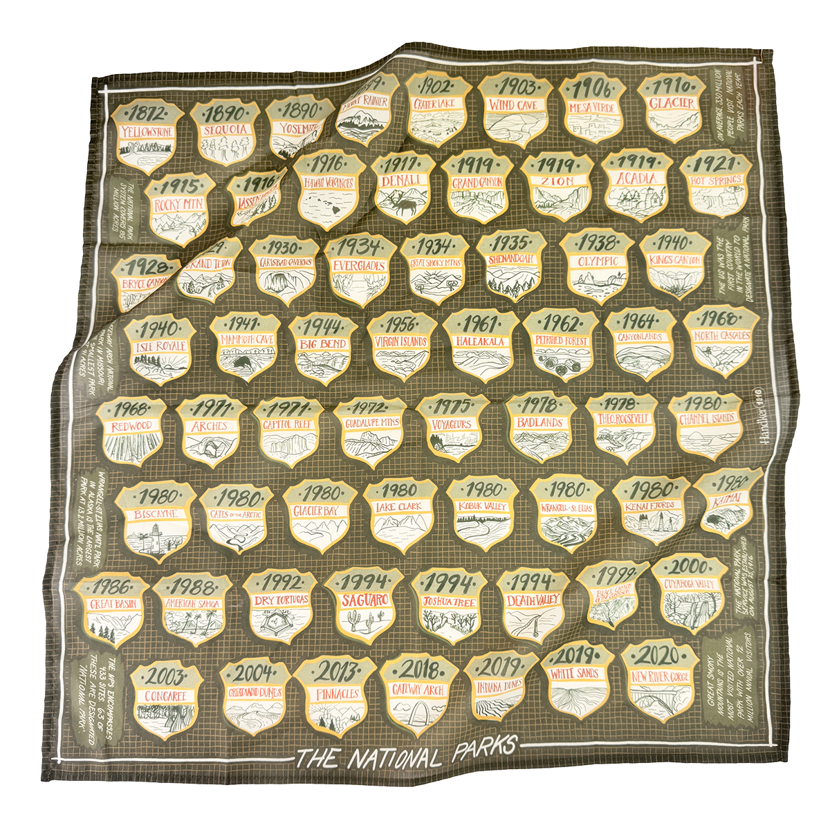 National Parks Bandana