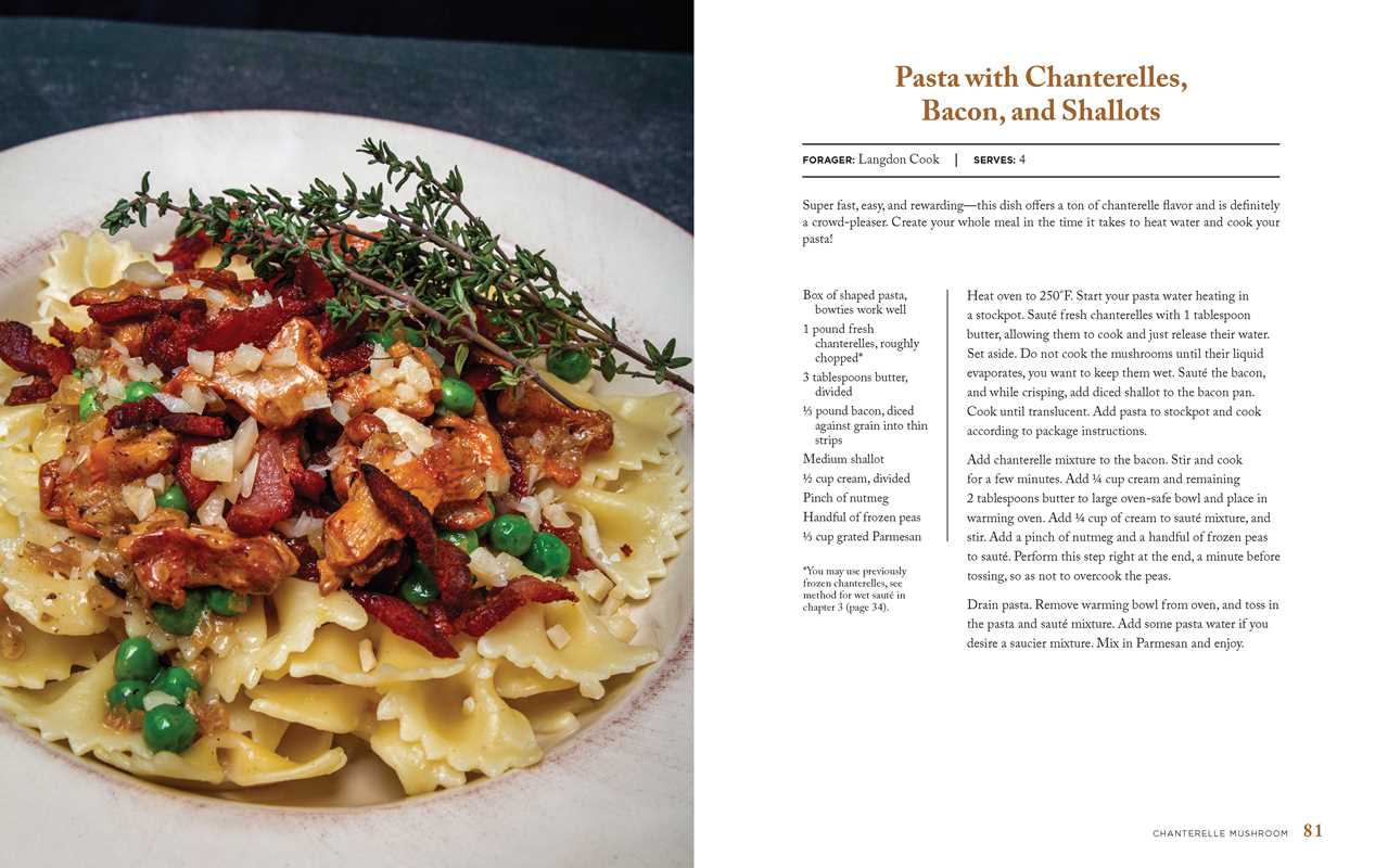 Wild Mushrooms by Kristen Blizzard