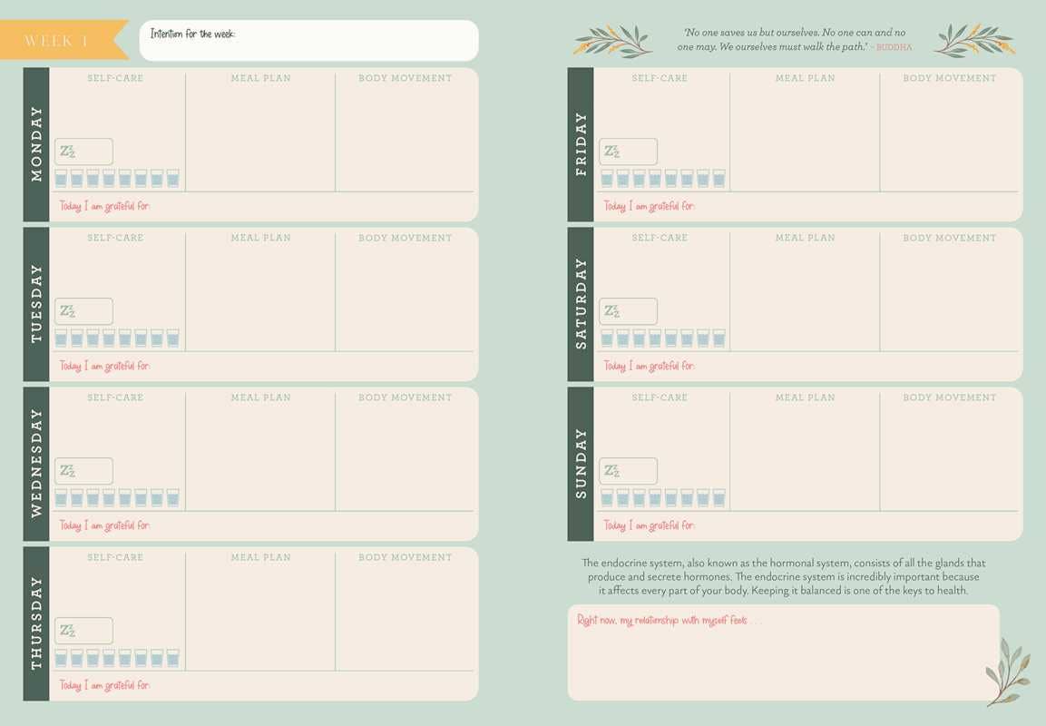 My Wellness Journal by Melissa Christie