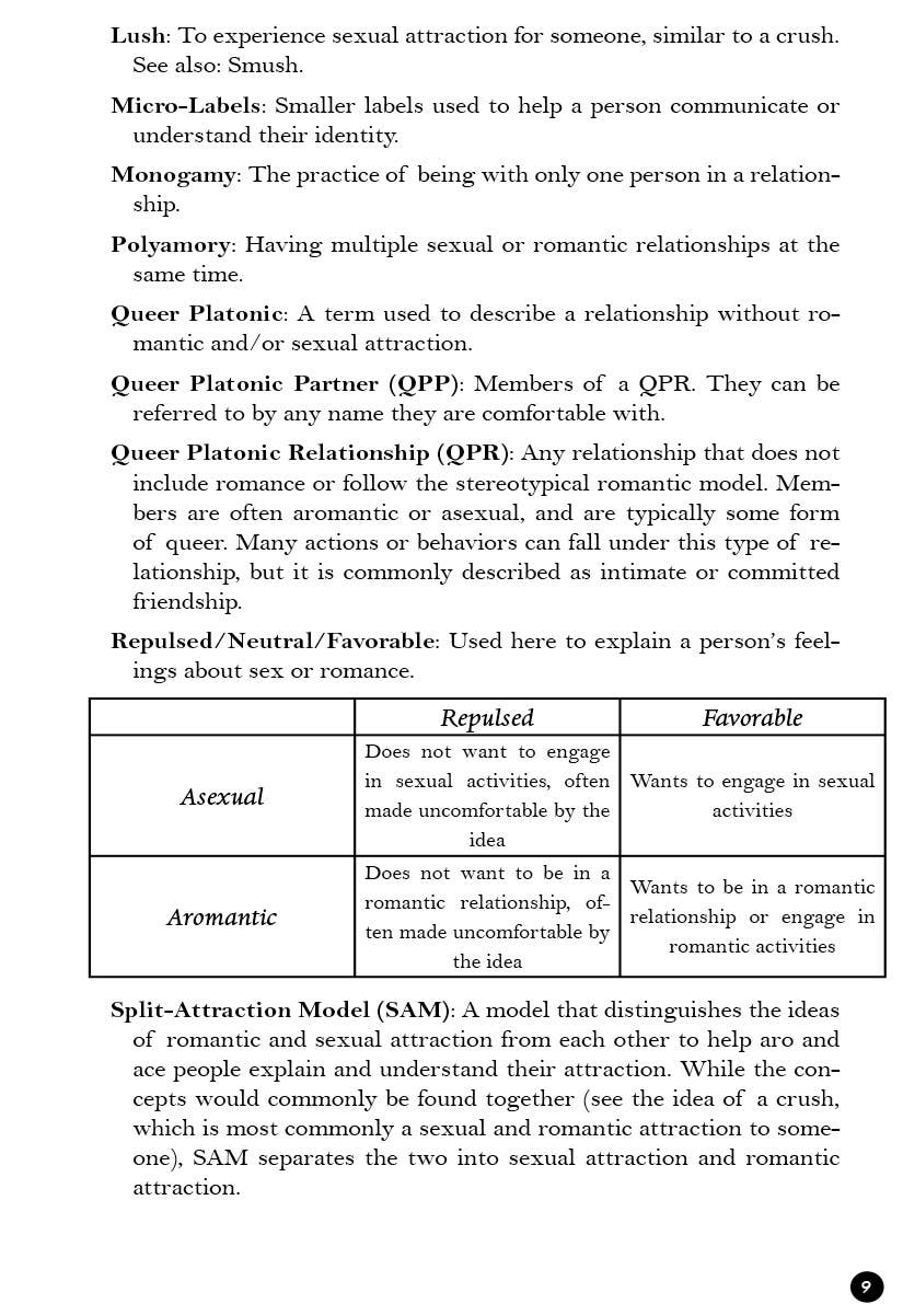 Queer Platonic Relationships: A Guide (Zine)