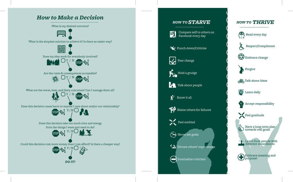 Unfuck Your Adulting